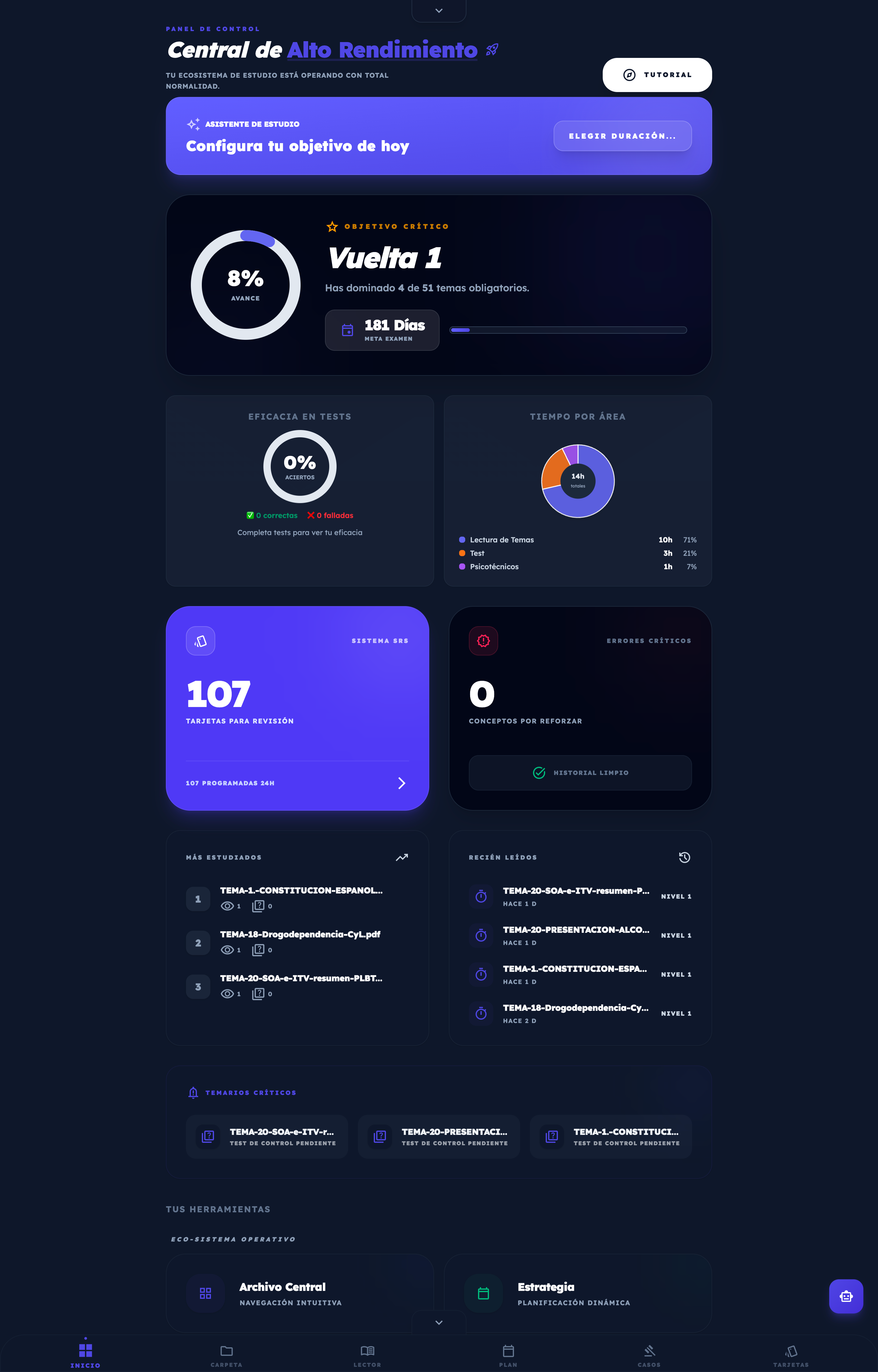 Opostudia Dashboard Interface